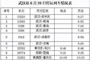 齐麟：北京是传统强队 面对他们我会放平心态&不在意得多少分